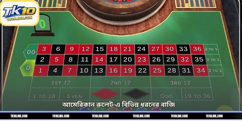 জনপ্রিয় আমেরিকান রুলেট কৌশল